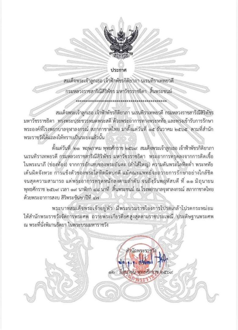 ภาพกิจกรรม